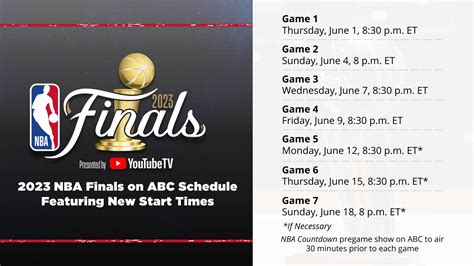 nba 2018 playoffs chanel|NBA finals tv schedule.